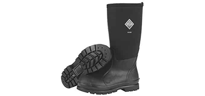 work boots for wet conditions