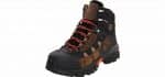 Timberland Pro Men's Hyperion - Longest Lasting Waterproof Work Boot