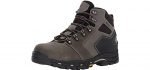 Danner Men's Vicious - Hiking Style Work Boot
