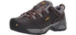 Keen Utility Men's Detroit - Internal Metatarsal Work Boot 