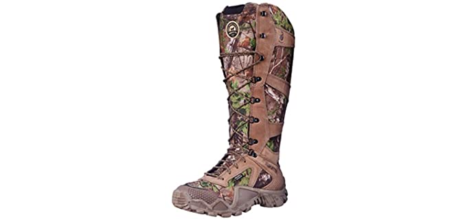 Irish Setter Men's  - Hunting Boot