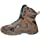 Irish Setter Women's  - Hunting Boot