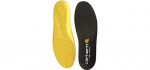 Carhartt Men's Insight Tecnnology Footbed CM19000 Insole - 