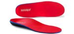 Nazaroo Men's Shoe Insoles Arch Support Orthotic - Plantar Fasciitis, Heel Spurs & Foot Pain