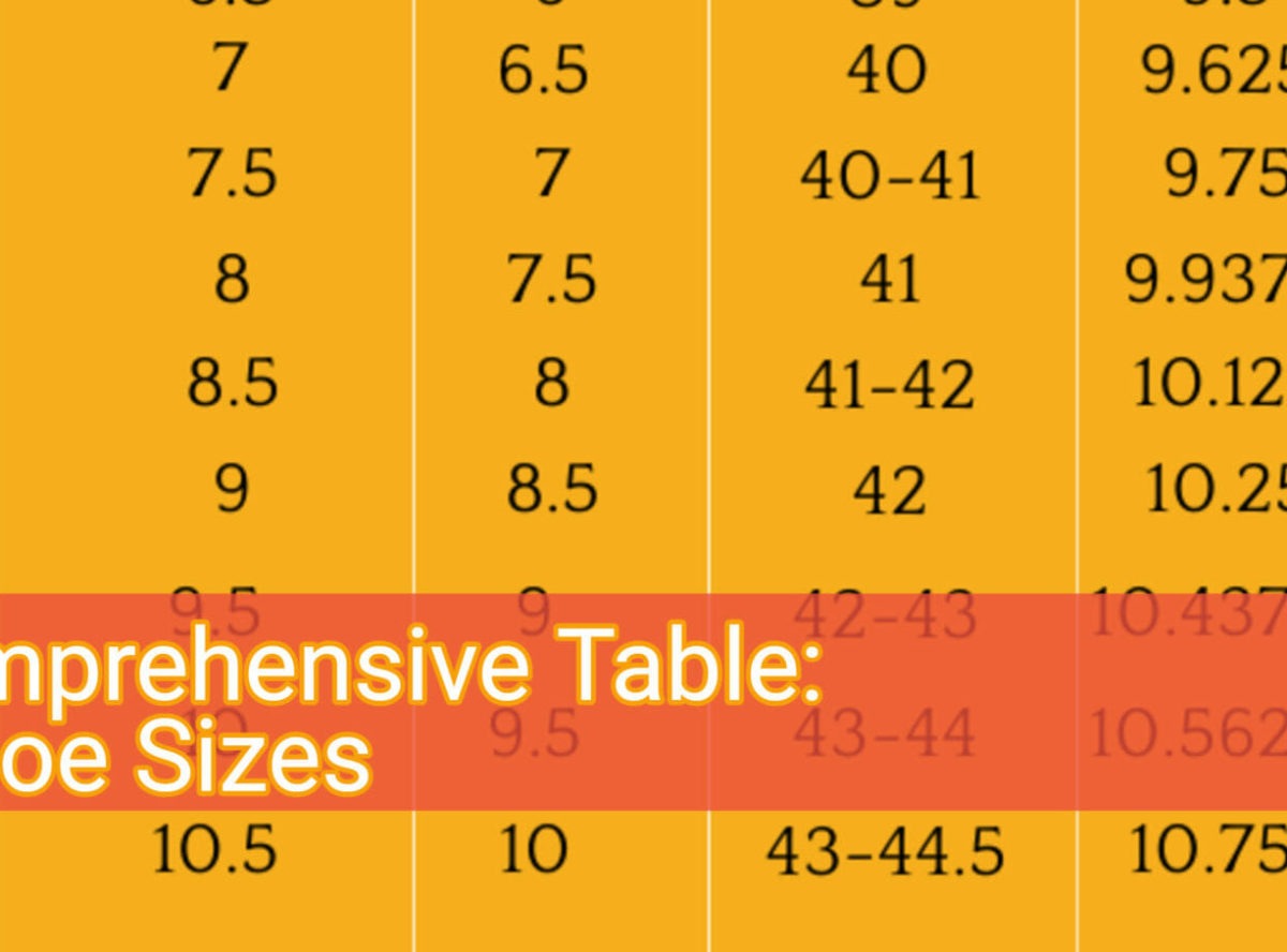 Differences Between Men's and Women's Shoe Sizes