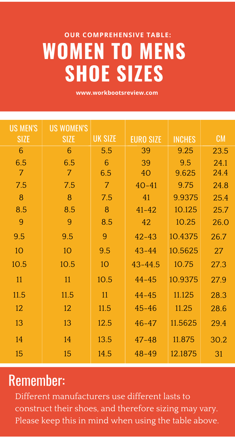 Comprehensive Table Women Shoe Sizes To Men